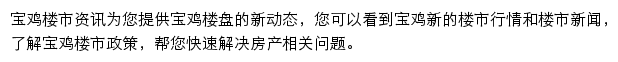 安居客宝鸡楼市资讯网站详情