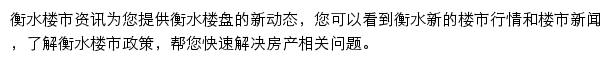 安居客衡水楼市资讯网站详情