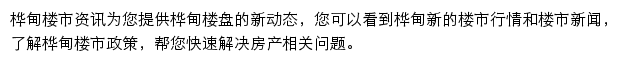 安居客桦甸楼市资讯网站详情