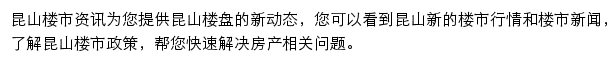 安居客昆山楼市资讯网站详情