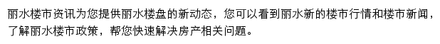 安居客丽水楼市资讯网站详情