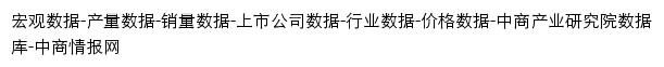 数据库_中商产业研究院网站详情